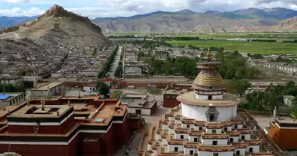 Visit of Palcho Gompa