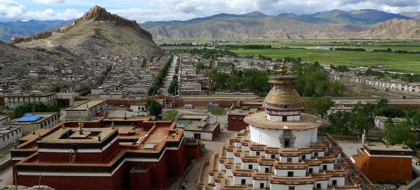 Visit of Palcho Gompa: Weather and season