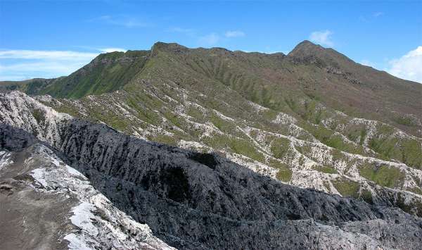 Continuation of the ridge