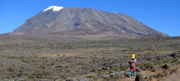 Kilimandžáro - Uhuru: Počasí a sezóna