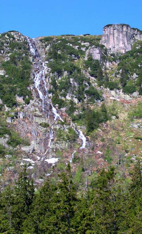 Vista de la cascada Pančava