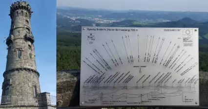 Дечинский Снежник смотровая башня