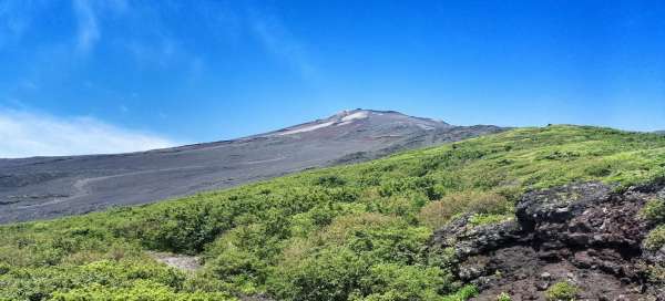 Sopka Fuji: Turistika