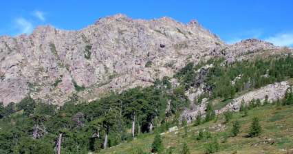 Przełęcz Col de Vergio