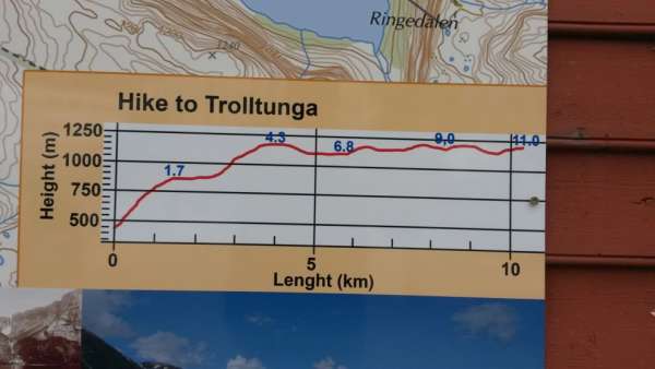 Caminhada para Trolltunga