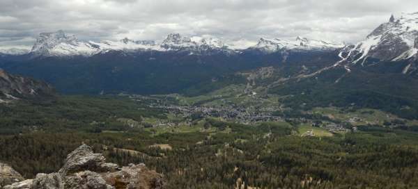 Uitzicht over Cortina d'Ampezzo: Weer en seizoen