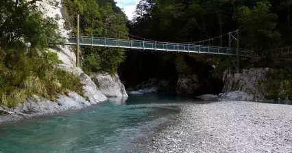 Blue Pools