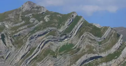 Durmitor