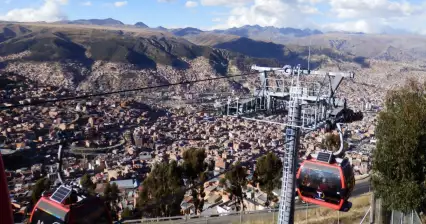 Teleferico a La Paz