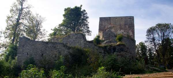 Castelo de Vítka: Tempo e temporada
