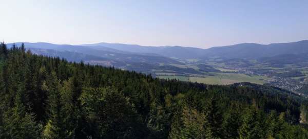 Zlatohorská vrchovina: Počasí a sezóna