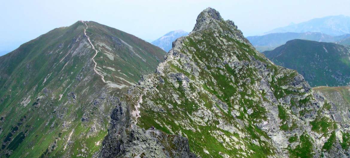 Artigos Tatras ocidentais