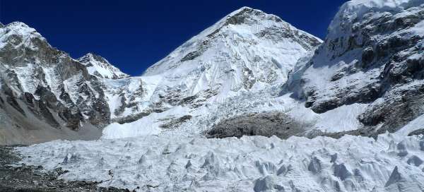 Everest West Shoulder: Počasí a sezóna