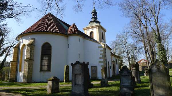 Церковь св. Гавел