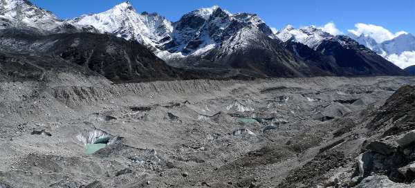 Ледник Кхумбу: Размещение