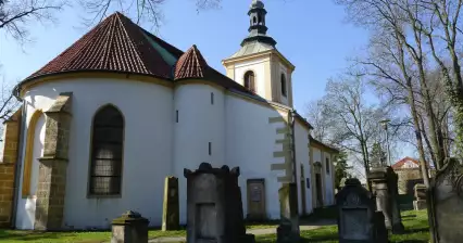 Kostel sv. Havla v Mladé Boleslavi