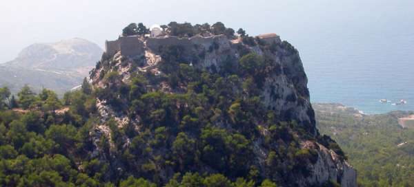 Hrad Monolithos: Počasí a sezóna