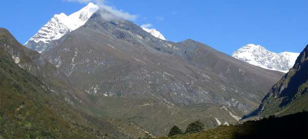 Pico Sunder: Clima y temporada