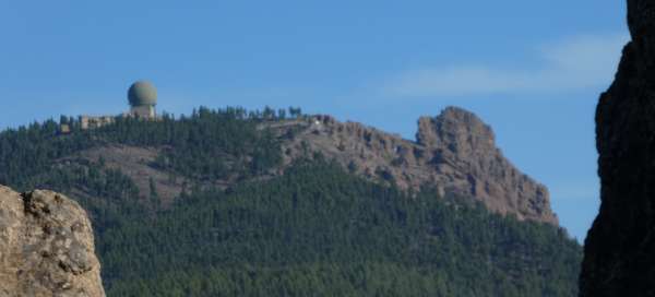 Pico de las Nieves: Pogoda i pora roku