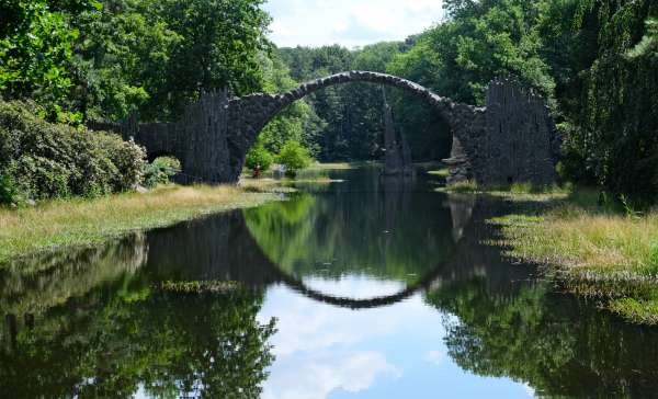 La vista más famosa del puente.