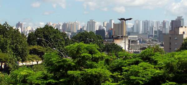 San Paulo: Pogoda i pora roku