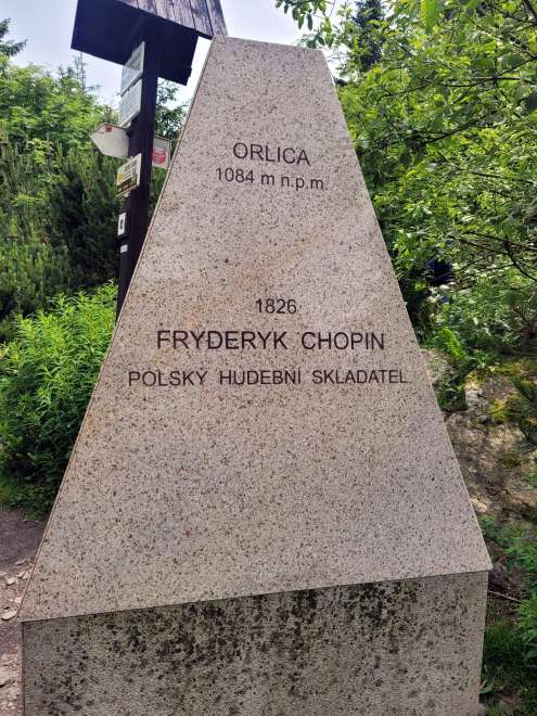 Frédéric Chopin