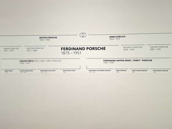Potomci Ferdinanda Porsche
