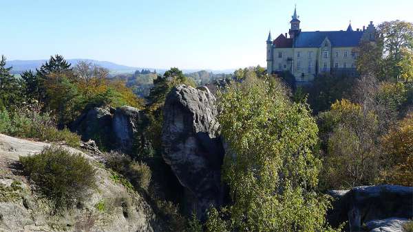 Point de vue du château