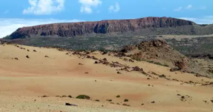 Gefahr von Fortaleza